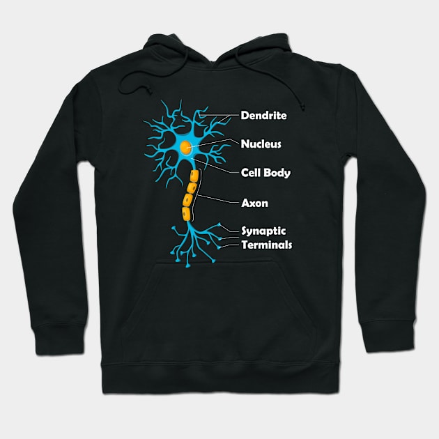 Neuron Neuroscience Neurology and Neurologist Hoodie by BeepTreasure